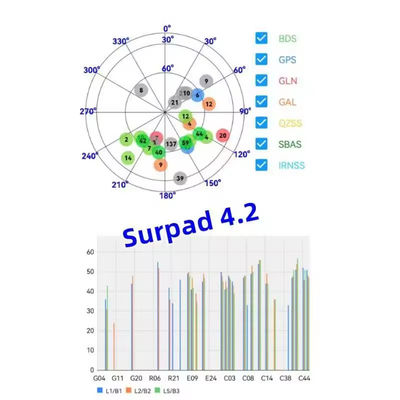Foif Stonex E Survey Unistrong UFO Surpad 4.2 Software Aplicación para Android