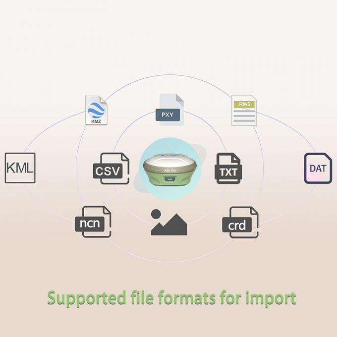 Instrumento de topografía Base GPS RTK y Rover FOIF A60 PRO 1408 Canales GNSS GPSS receptor RTK 5