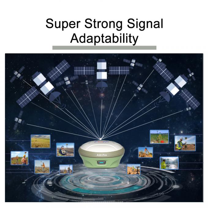 Instrumento de topografía Base GPS RTK y Rover FOIF A60 PRO 1408 Canales GNSS GPSS receptor RTK 6
