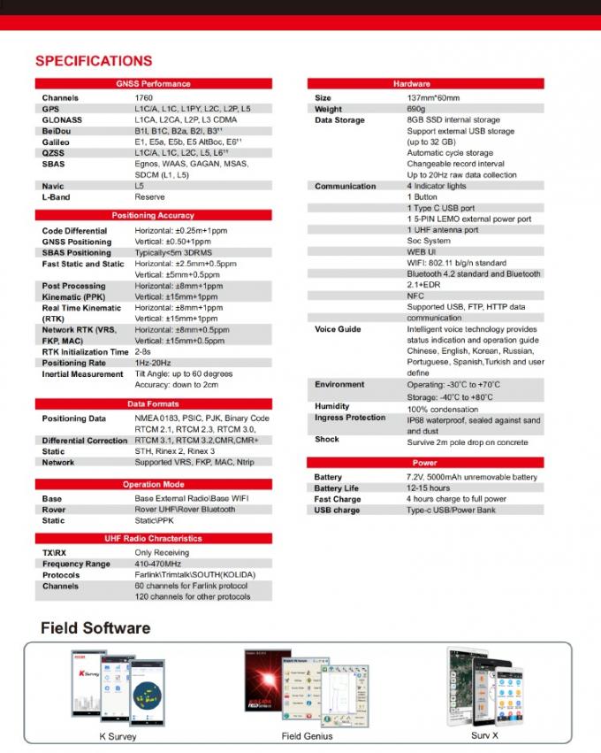 1760 canales Kolida K3 RTK Equipo de reconocimiento GPS de alta precisión 4