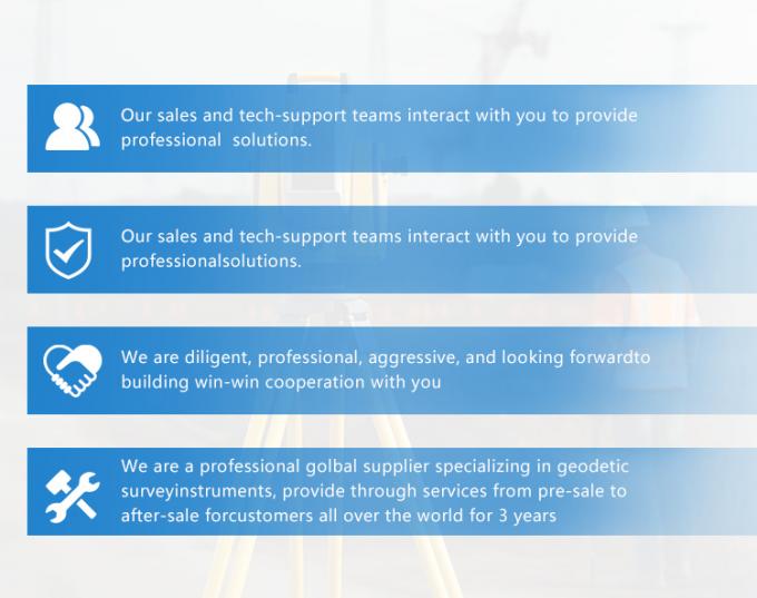 La caja de la estación total de Leica/Leica TS02/TS06/TS09/TS10/TCR1201/1202/TS15 7